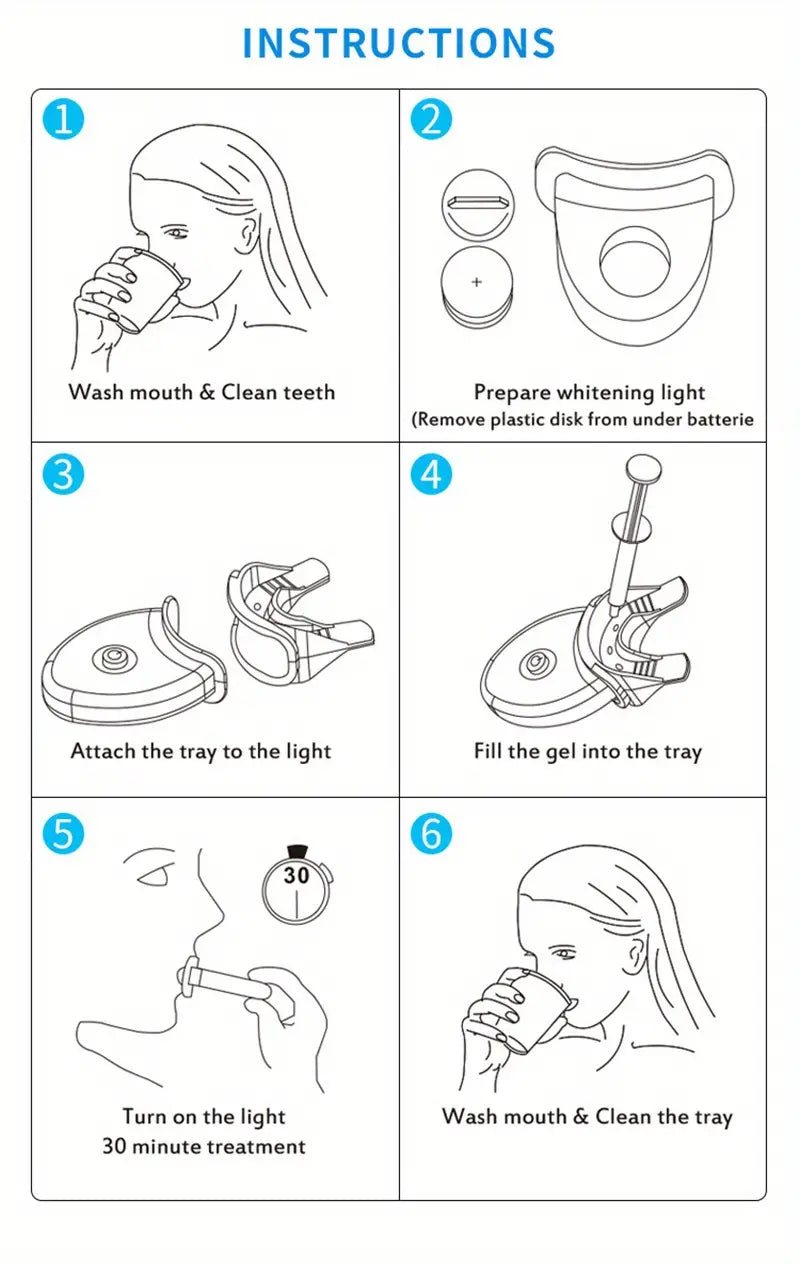 GlowBright LED Teeth Whitening Kit