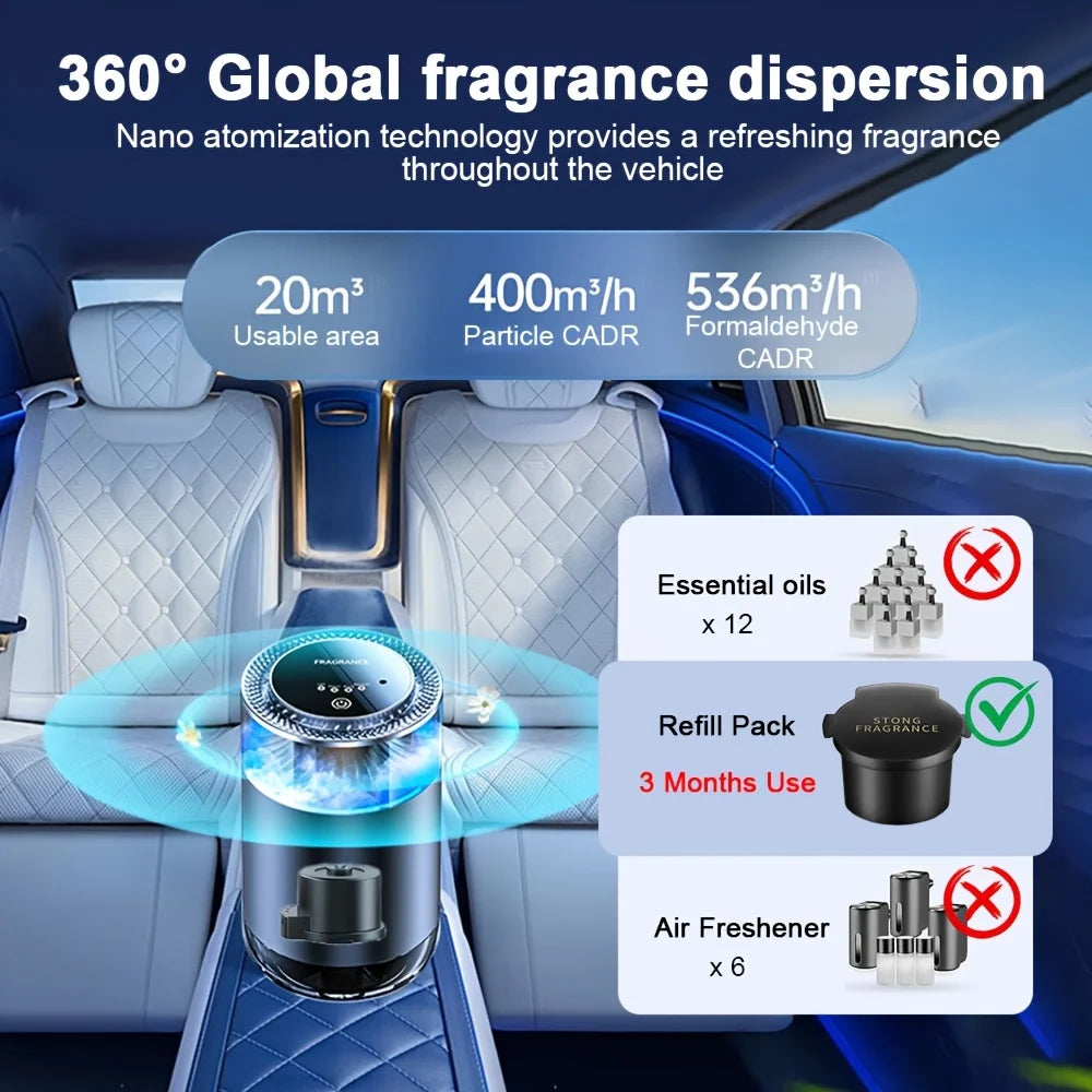 Smart Car Fragrance Diffuser Rechargeable Air Diffuser Auto Air Freshener Cloud Mist with RGB Light Car Interior Deodorizer
