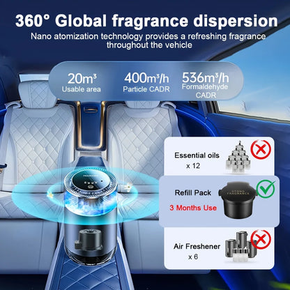 Smart Car Fragrance Diffuser Rechargeable Air Diffuser Auto Air Freshener Cloud Mist with RGB Light Car Interior Deodorizer